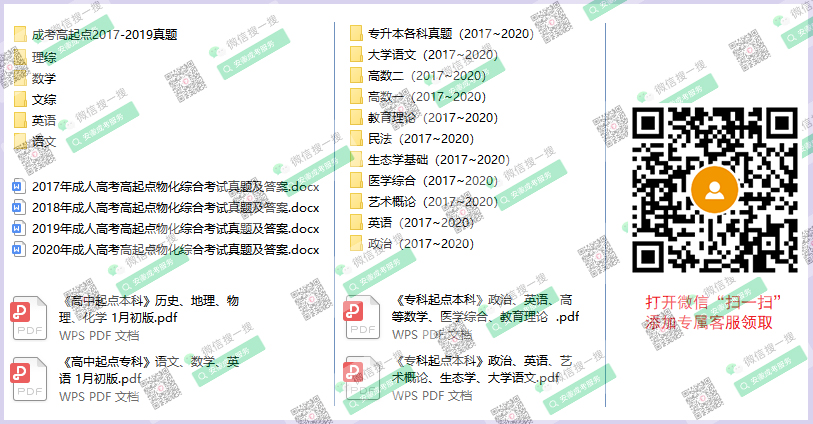 安徽成人高考歷年真題、復習資料下載入口