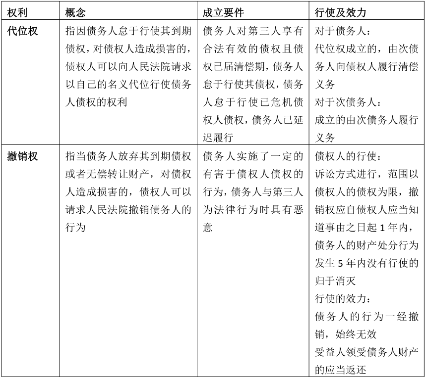安徽成考專升本政治知識點復習資料（3） 