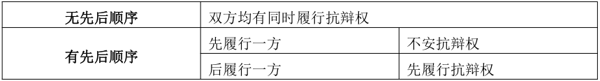 安徽成考專升本政治知識點復習資料（3） 