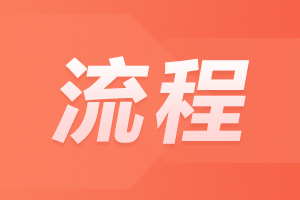2024年安徽成人高考報(bào)名流程