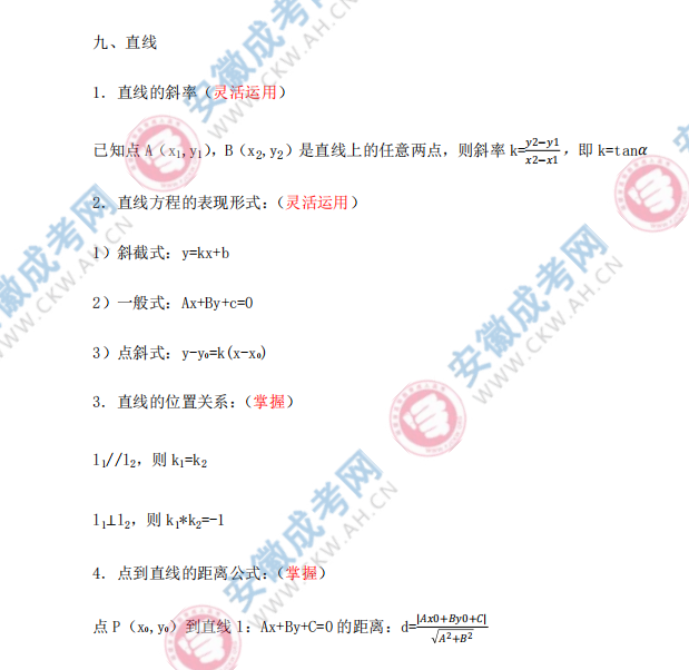 2024年安徽成人高考高起點數(shù)學(xué)知識點：直線